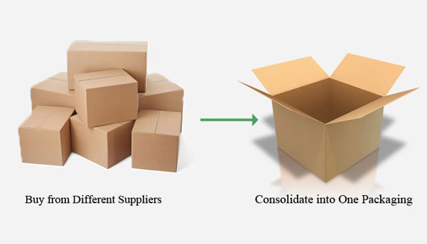 Orders and Samples Consolidation